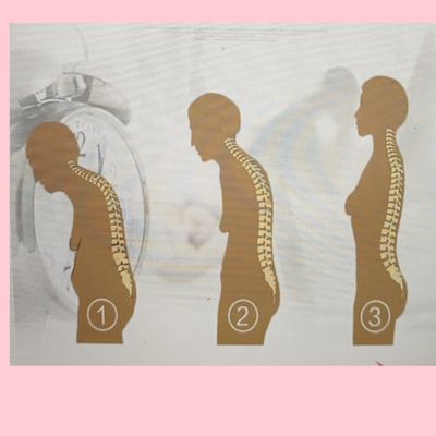 Back Posture Corrector